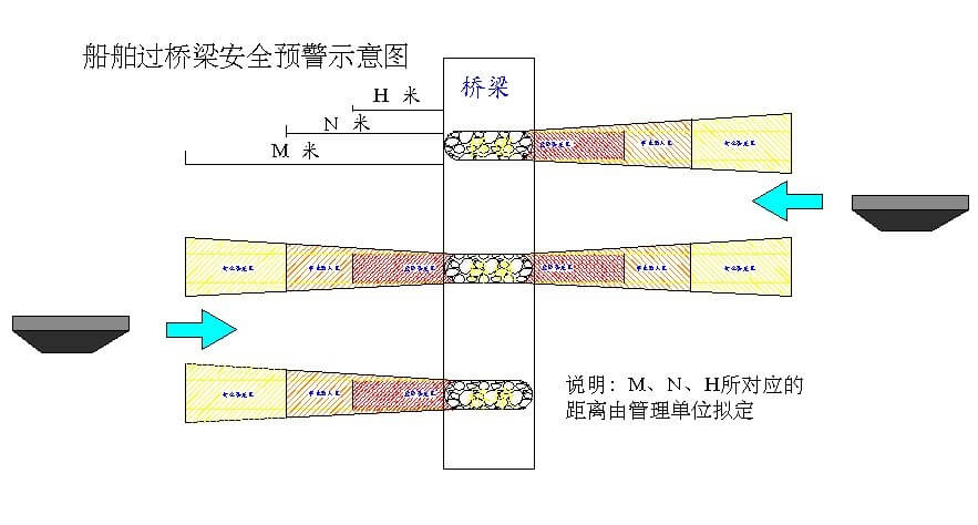 前段預(yù)警示意.jpg